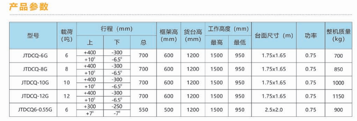 固定式卸貨平臺(tái)